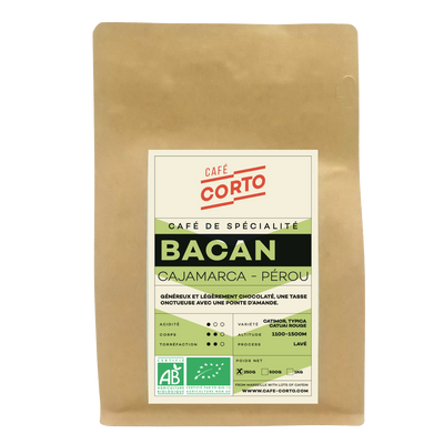 BACAN - PÉROU
