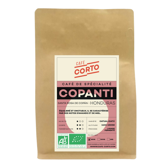 COPANTI - HONDURAS Ma boutique