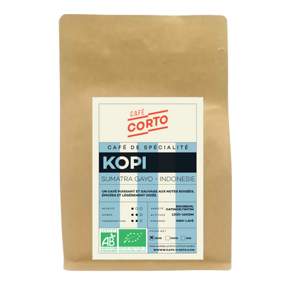 KOPI - INDONÉSIE